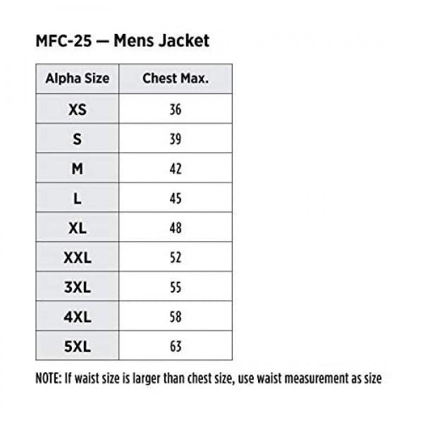 Red Kap Men's Deluxe Soft Shell Jacket