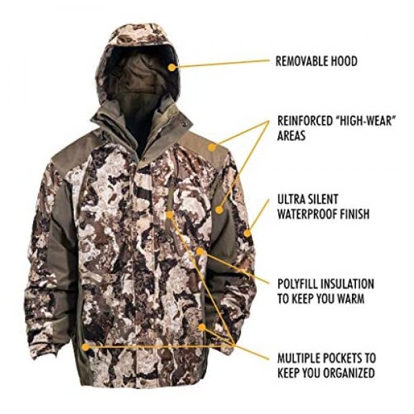 HOT SHOT Men’s 3in1 Insulated Camo Hunting Parka Waterproof Removable Hood Year Round Versatility