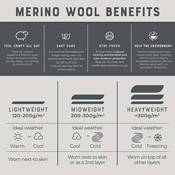 MERIWOOL Men’s Base Layer Hoodie Lightweight Merino Wool Long Sleeve Thermal