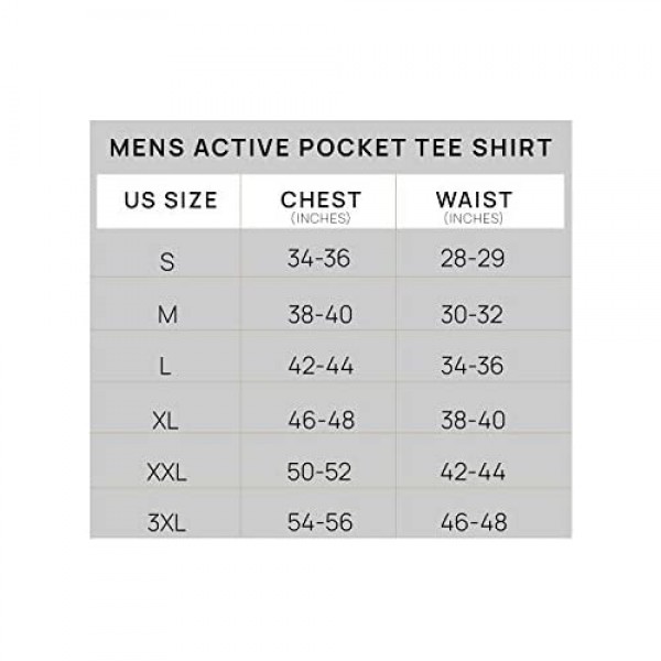 5-Pack: Mens Dry-Fit Moisture Wicking Active Athletic Performance Short Sleeve Crew T-Shirts with Pocket